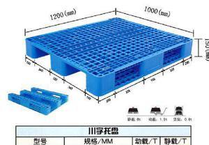 川字塑膠托盤 規(guī)格、優(yōu)勢與選購指南